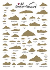 Carte à Gratter Munros Écosse - Collect & Scratch - Marque Tes Sommets De 282 Munros - Cadeau Randonnée Parfait